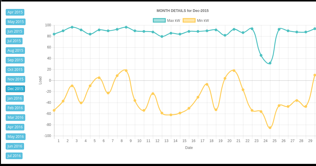 data-1